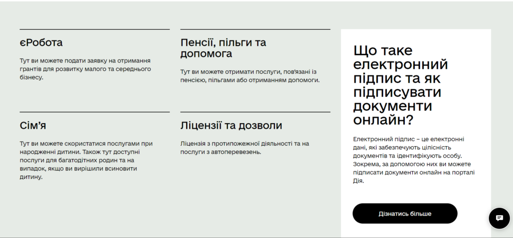 Електронний підпис — що це, як підписати документи та створити електронний підпис