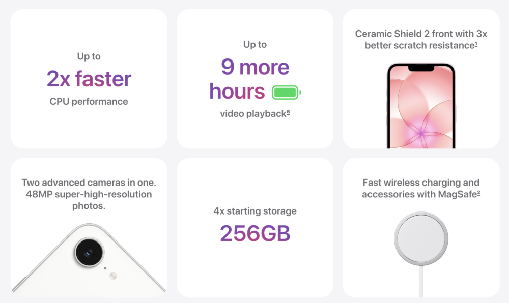 Огляд iPhone 17e — характеристики, порівняння з iPhone 17 та iPhone 16e