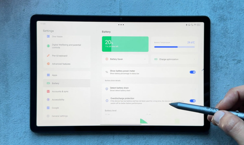 Повний огляд на бюджетний планшет Lenovo Tab M11 4/128 LTE — чи вато купувати, чесний відгук про характеристики та функції