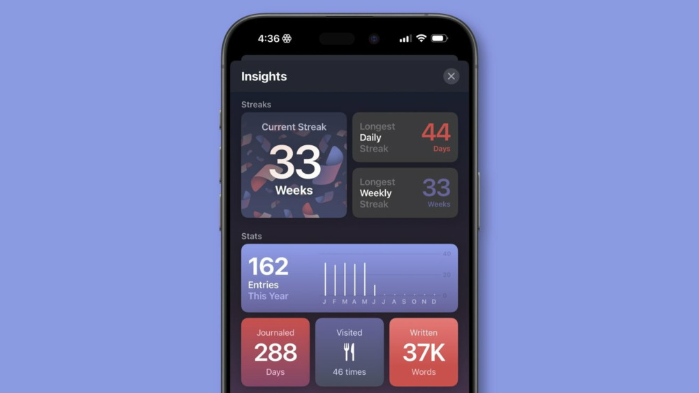 15 нових фішок iOS 18, про які вам варто знати