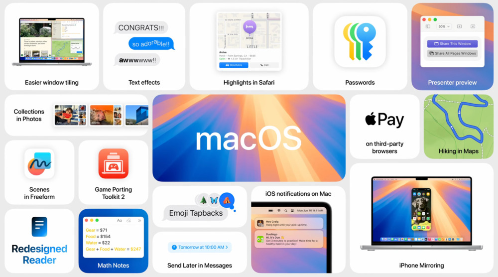 Всі анонси з WWDC 2024 — оновлена iOS 18, macOS Sequoia та Apple Intelligence