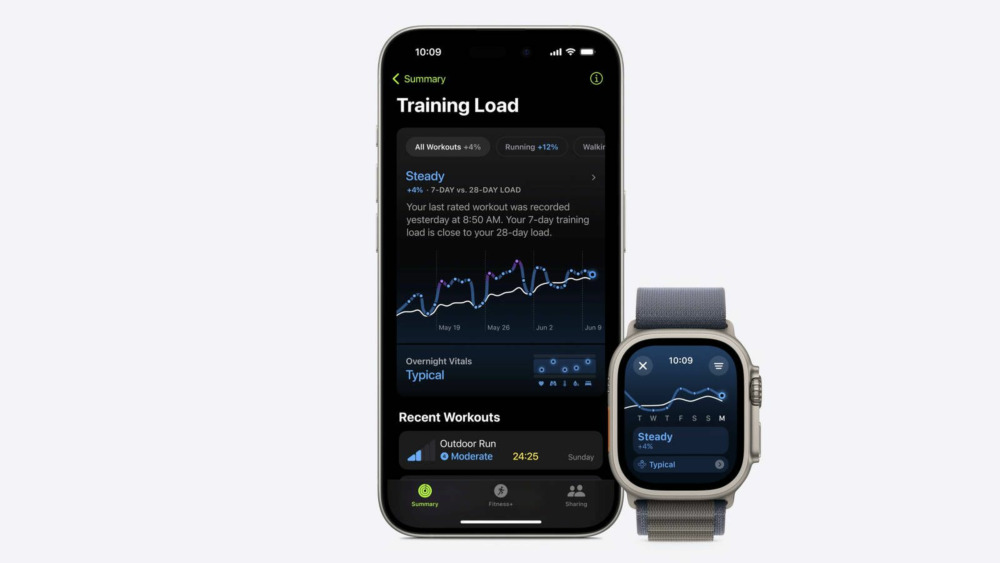 Всі анонси з WWDC 2024 — оновлена iOS 18, macOS Sequoia та Apple Intelligence