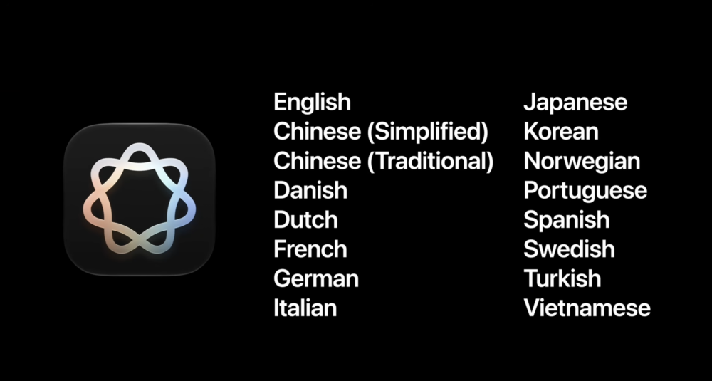 Нова Siri на Apple Intelligence: наздогнала Google чи ні?