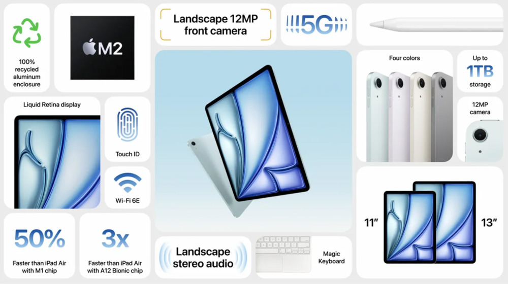 Новий 13-дюймовий iPad Air M2