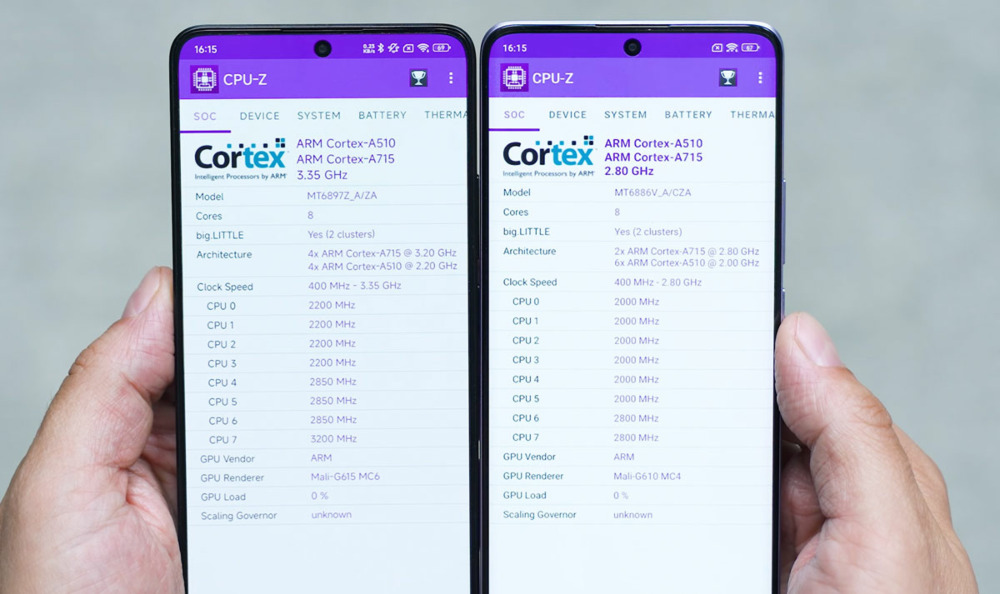 Порівняння смартфонів POCO x6 Pro та Redmi Note 13 Pro Plus — розбір характеристик, що краще обрати