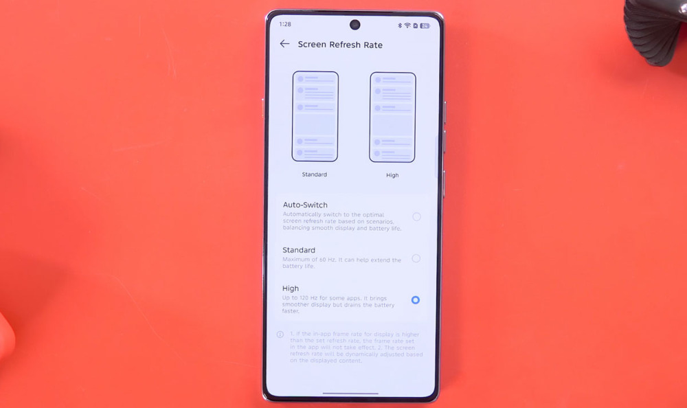 Повний огляд TECNO Camon 40 — аналіз можливостей, чи варто купувати, альтернативи