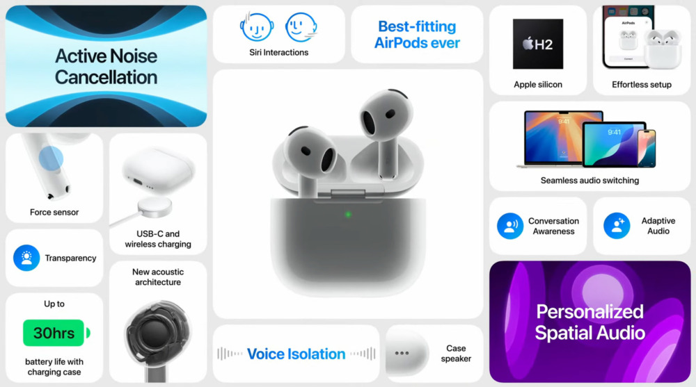 Apple показала новий iPhone 16, оновлені AirPods 4 та нові кольори AirPods Max — огляд новинок з презентації та розбір характеристик