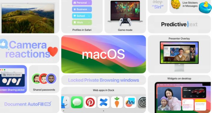 Нові функції в macOS Sonoma: 25 найкращих фішок