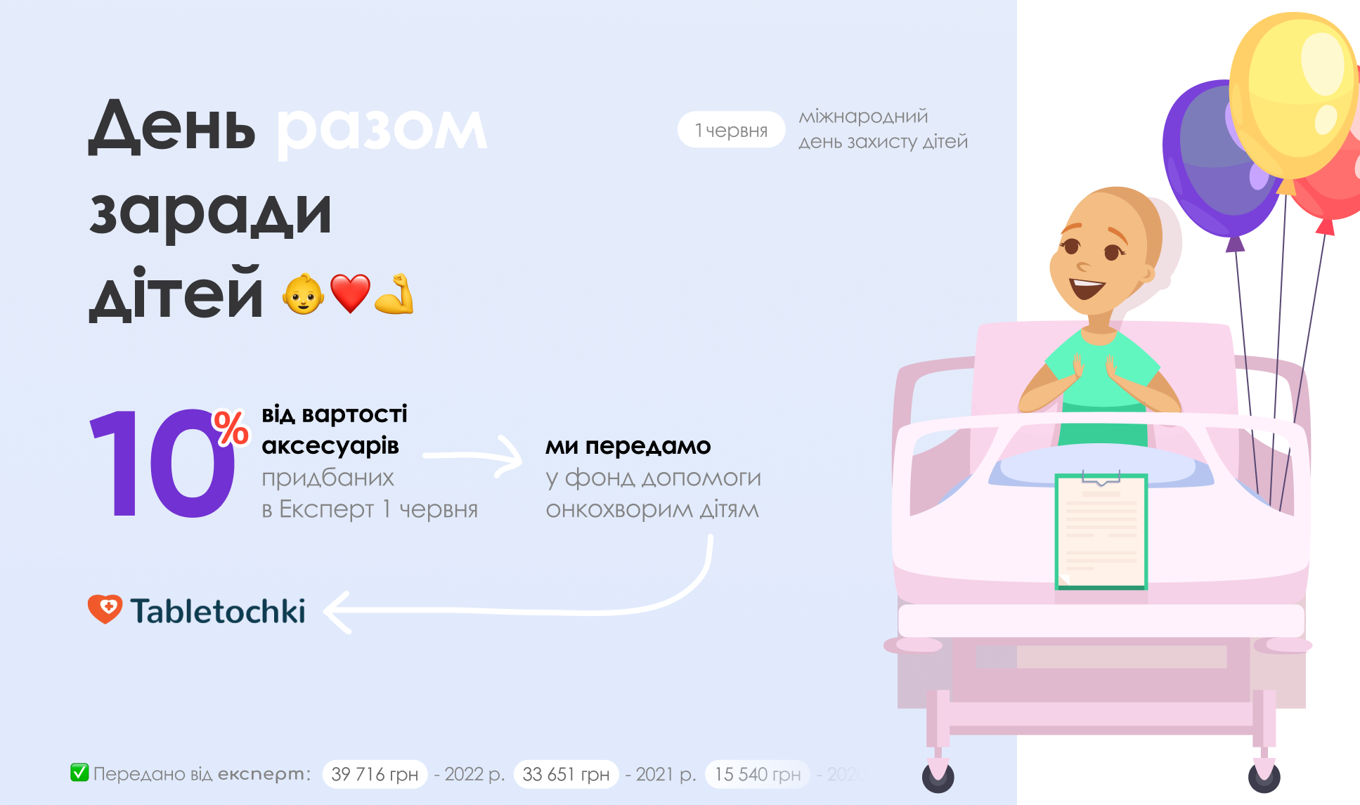 1 червня - міжнародний день захисту дітей 1 червня - міжнародний день захисту дітей