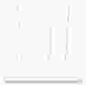 Wi-Fi роутер Xiaomi Mi WiFi Router 4A